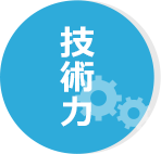 技術力