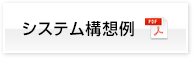 システム構想例