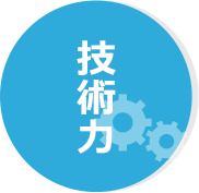 技術力